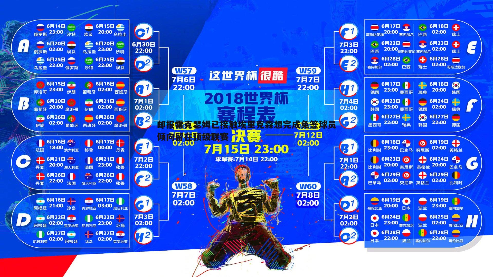 邮报雷克瑟姆已接触埃里克森想完成免签球员倾向留在顶级联赛